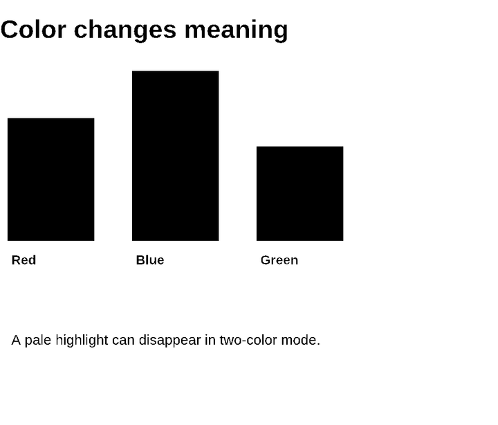 Color charts: pure black & white conversion example