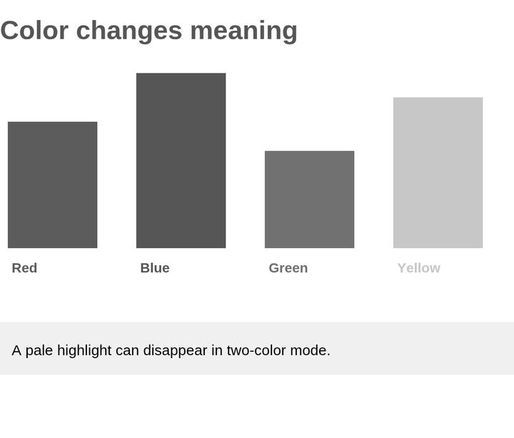 Color charts: grayscale conversion example
